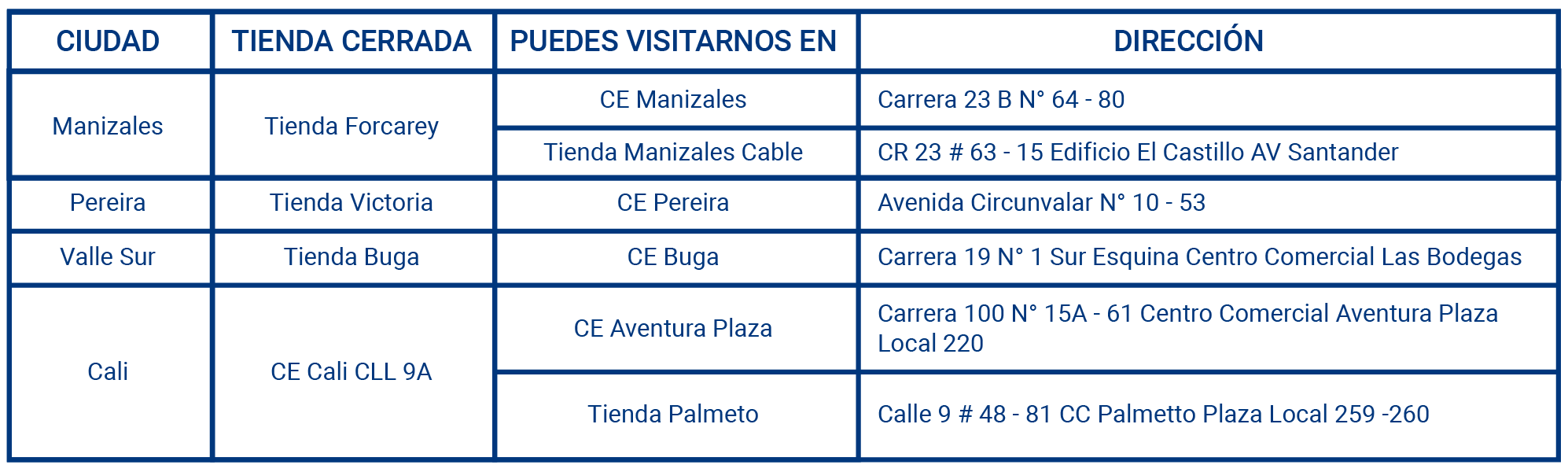 tiendas por el sismo tigo