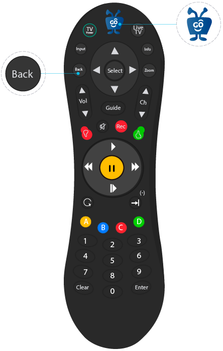 aw-configurar el control remoto de tu Tigo ONEtv
